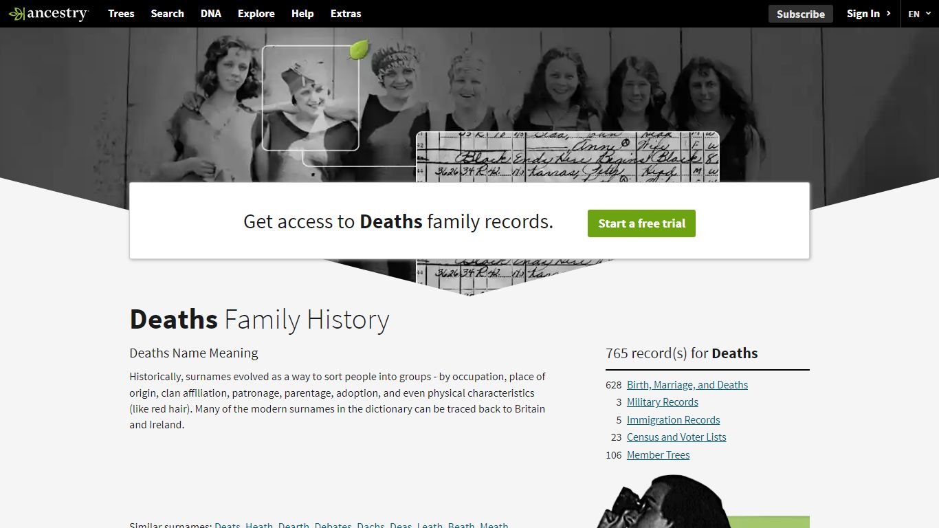 Deaths Name Meaning & Deaths Family History at Ancestry.com®