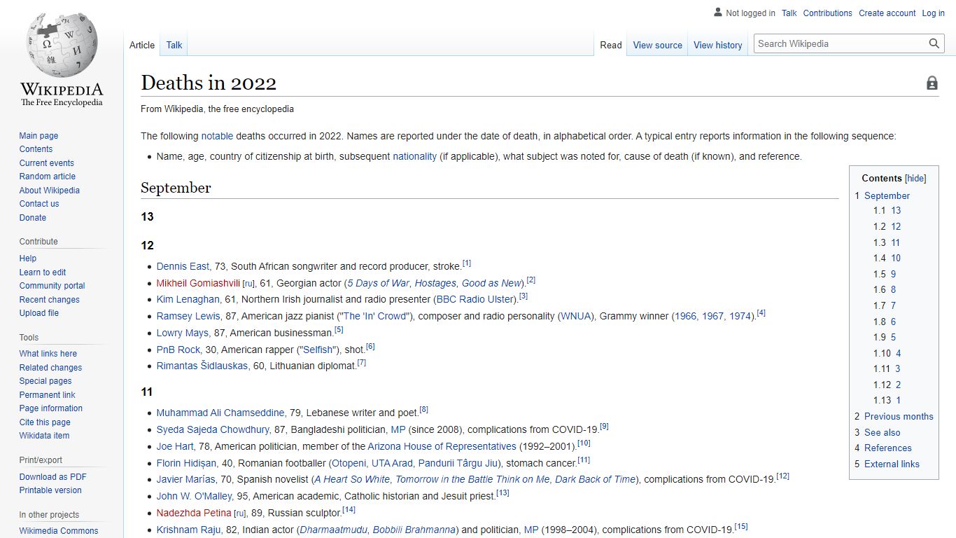 Deaths in 2022 - Wikipedia